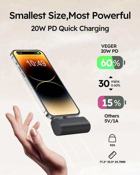 VEGER Mini Portable Charger for iPhone, 5000mAh 20W PD Fast Charging Battery Pack, Cordless Portable External Backup Charger for iPhone 13, 12, 11...