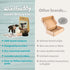 Woolbuddy Needle Felting Kit for Beginners Adults, Penguin Sea Animal Project, Includes Supplies, Two Needles, and Clear Instructions for Creative...