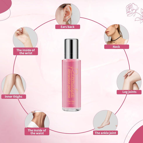 SEGMINISMART Pheromones Perfumes for Women - Long-lasting Roll-on Pheromone Perfume Oil Fragrance - Personal Cologne for Her to Attract Men...