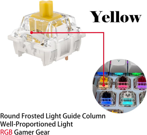 Gateron G Pro 3.0 Yellow Keyboard Switches,Linear 3-pins RGB Pre-lubed for Gaming Mechanical Keyboard (Yellow,72PCS)...