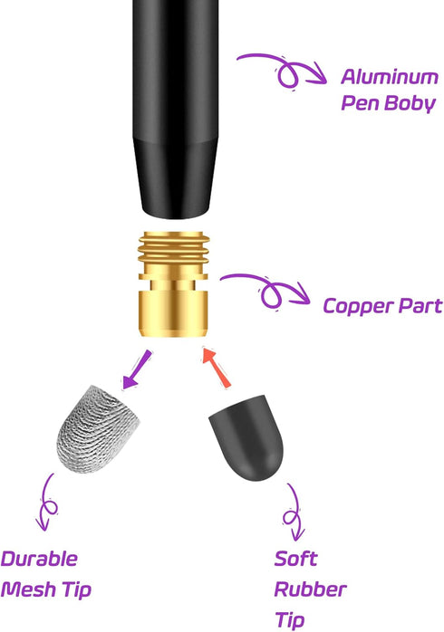 24-Pack Replacement Mesh Fiber Tips & Rubber Tips only Compatible with Granarbol 4-in-1 Stylus Touch Screen Pen 0.20-inch(5mm) & 0.28-inch(7mm) Se...