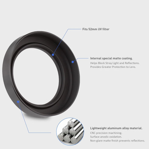 Haoge Metal Lens Hood for Nikon NIKKOR Z 40mm f/2, Z 28mm f/2.8, Z 28mm f/2.8 (SE) Lens,Screw Hood, Compatible with 52mm UV Filters and 52mm Lens ...