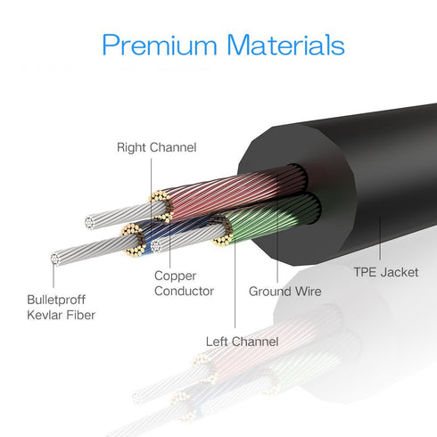 Aux Audio Cable | Stereo 3.5mm Premium Auxiliary Jack Lead Cord Compatible with Android Phones, Portable Bluetooth Speakers, Wireless Headphones, ...