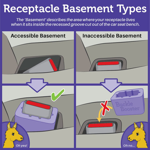 (3) Car Seat Belt & Booster Seat Receptacle Stabilizer by Buckle Booster - with Fun Safety Stickers - BPA-Free...