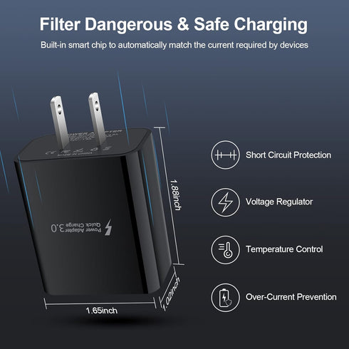 USB C Type Charging Cable C Wall Plug Car Charger Fast Charge for Google Pixel 8 7 6 Pro 6a/Samsung Galaxy A05S/A14/A53/A03S/A13/S22 Ultra/S21 Plu...