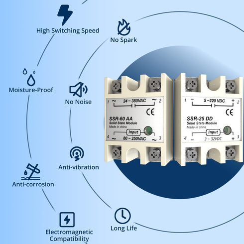 Solid State Relay 60DD Input 3-32V DC Single Phase Solid State Relay to Output 12-220V DC 60A...