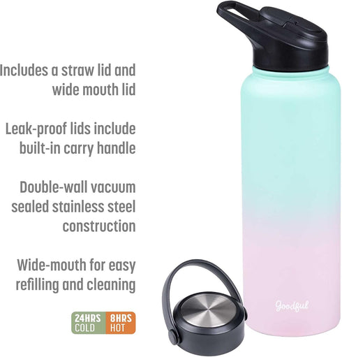 Goodful Double Wall Vacuum Sealed, Insulated Water Bottle with Two Interchangeable Lids, Sipping or Chugging Lids, Leak-Proof, Wide Mouth for Drin...