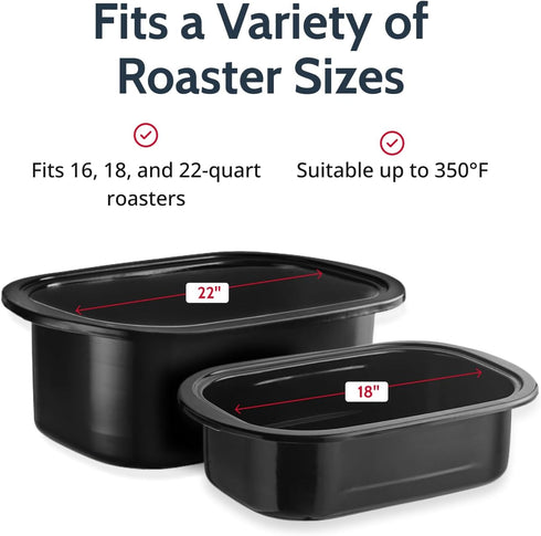 PanSaver Cooking Liners - Disposable Electric Roasting Pan Liners for Instant Cleanup with No Scrubbing - Foil, 2 Count...