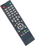 AIDITIYMI Replace Remote Control Compatible with Proscan TV PLDED5068A-D PLEDV3282A PLED2243A-I PLDED5066B PLDED5066A PLDED3273A-E PLDED5066A-B PL...