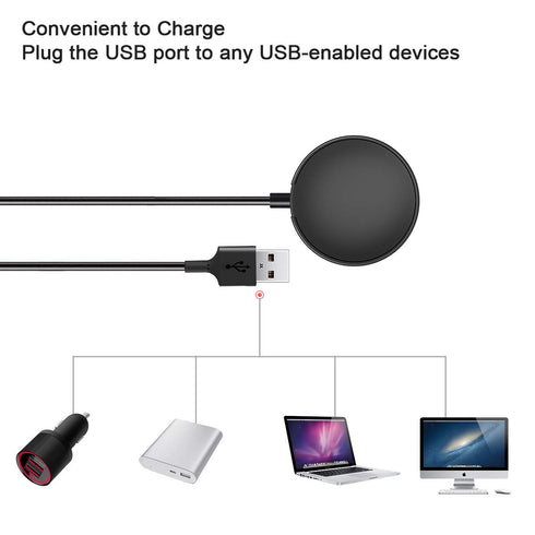 Trami 2 Pack Compatible with Samsung Galaxy Watch 7/6/6 Classic/5/5 Pro/4/4 Classic/3/Active/Active Wireless Charging Dock,Replacement USB Charger...