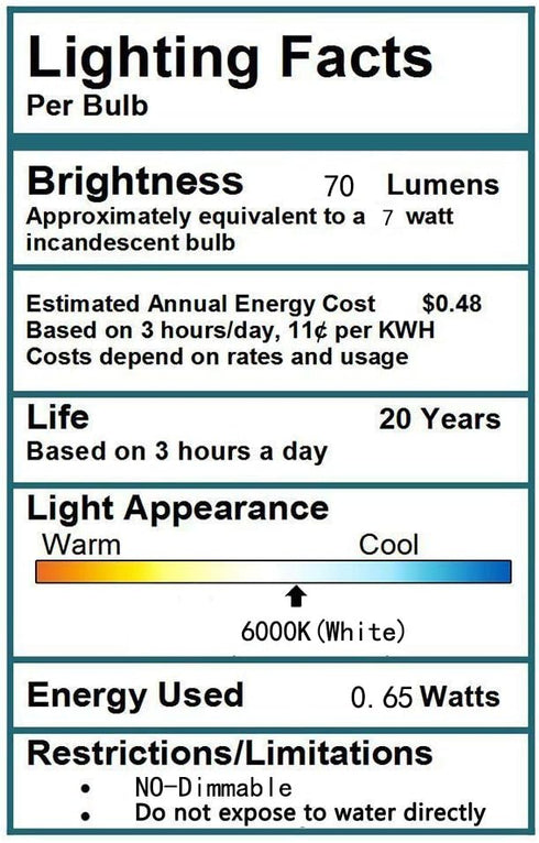 25-Pack S14 LED Bulb String Light Bulbs 7 Watt Equivalent Equivalent Daylight White 6000K 0.65W E26 LED Edison Replacement Light Bulbs for Indoor ...