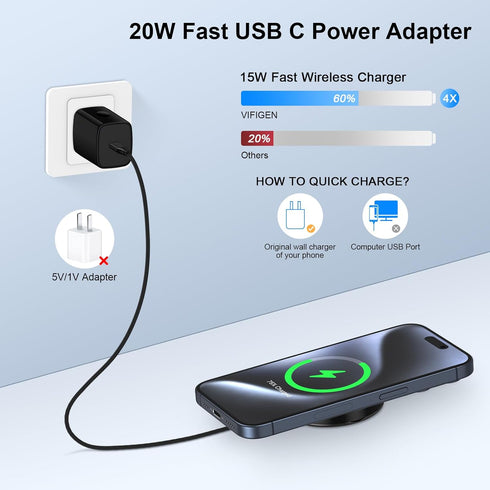 Samsung S24 Ultra MagSafe Charger Fast 20W USB C Charger for Samsung Galaxy S24 S23 FE S22 S21 S20,15W Wireless Charger Magnetic Charging Pad for ...