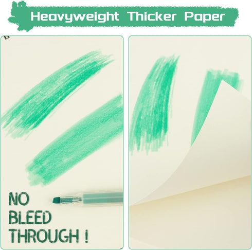 Sketch Book 5.5 X 8.5 - Spiral Sketchbook Pack of 2, SuFly 200 Sheets (68 lb/100gsm) Acid Free Sketch Pads for Drawing for Adults Spiral-Bound wit...