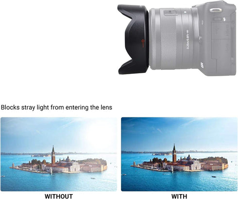 Reversible Lens Hood for Canon EF-M 15-45mm F3.5-6.3 is STM and RF-S 18-45mm F4.5-6.3 is STM Lens on EOS R100 R50 R10 R7 M50 M6 Mark II M200 M100 ...