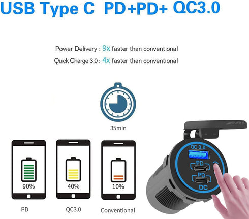12V USB C Outlet, Two USB-C PD 20W Power Socket and 18W QC3.0 Socket Waterproof Power Outlet 12V/24V with Power Switch for Car Golf Cart Boat Mari...