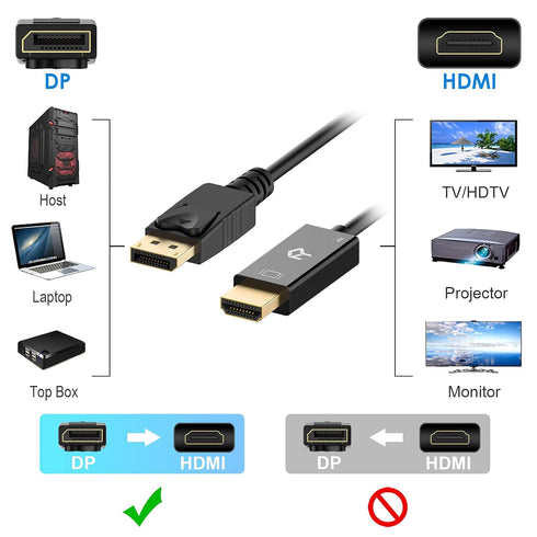 Rankie DisplayPort (DP) to HDMI Cable, 4K Resolution Ready, 10 Feet (Black)...