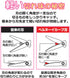 Plus Scissors Fit Cut Curve Fluorine Coated Adhesive Tape Glue Non-Sticky 30 Degree SC-175SF White/Blue 34-516...