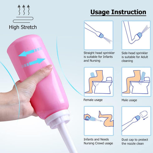 Postpartum Care Bottle, Inverted Nursing Bottle Spray Bottle, Travel Bidet, Woman and Mother and Baby Wash 2 in 1 Handheld Personal Bidet Bottle 5...