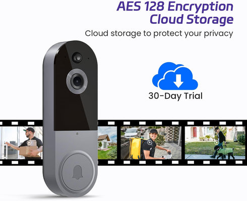 Smart Video Doorbell Included Ring Chime, Wide-Angle Lens, Battery Powered, Human Detection, 2 Way Audio, Night Vision, 1080P Security Camera Wire...