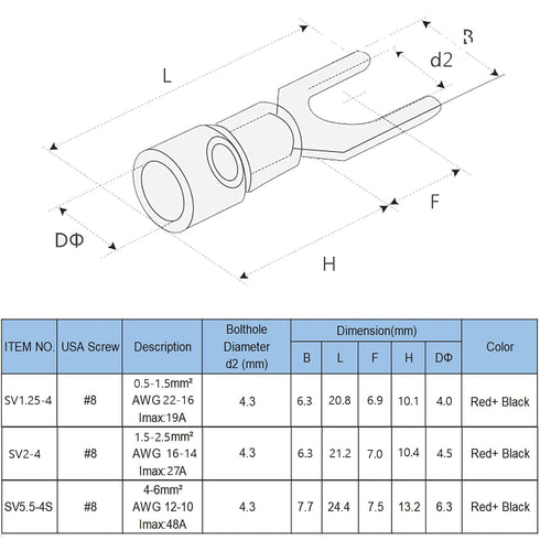 Insulated Fork Spade Wire Connector, 200Pcs AWG22-16 U Type Electrical Crimp Terminals (100 Pcs Red +100 Pcs Black)...