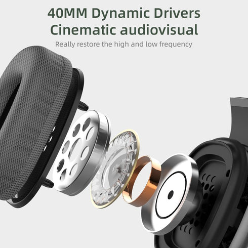 Bluetooth Headphones, Headphones Wireless Bluetooth V5.3, Over Ear Headphones HiFi Elvish Ears for Smartphone Computer Laptop (White)...
