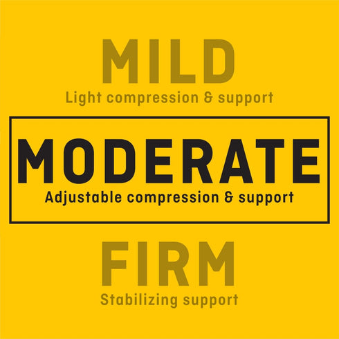 FUTURO Compression Stabilizing Wrist Brace, Right Hand, Small/Medium Size, Provides Support to Injured Wrists, Easy-to-Use Design, Three Straps Pr...