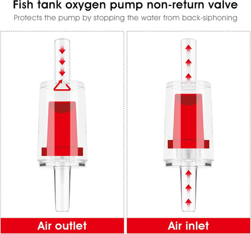 10 Pcs Aquarium Check Valve, Aquarium Air Valve, Aquarium Air Pump Accessories Non-Return One Way Air Valve Fish Tank Air Line Check Valve for 3/1...