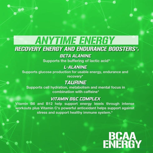 EVL BCAAs Amino Acids Powder - Rehydrating BCAA Powder Post Workout Recovery Drink with Natural Caffeine - BCAA Energy Pre Workout Powder for Musc...