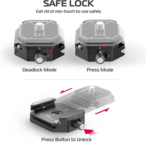 ULANZI F38 Quick Release Plate Base Mount with 1/4" 3/8" Screw Thread, FALCAM F38 Quick Release System QR Camera Tripod Mount Adapter (Only Base M...