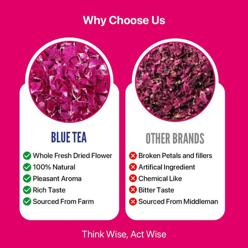 BLUE TEA - Rose Tea - 0.88 Oz (25 Cups) Loose | Rich in Vitamin-C - For Hair & Skin | Natural Sun Dried | Caffeine Free - Flower Based - Herbal Te...