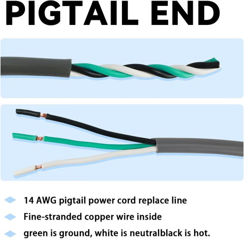 2 Pack 9 ft 14/3C SJTW Appliance and Power Tool Cord, 14 Gauge 3 Prong Replacement Power Supply Cord Cable, 110V 115V 120V AC Pigtail, 15A, 1875w ...