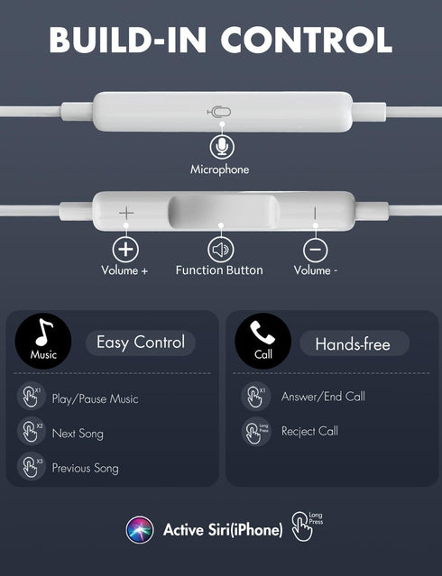 Wired Earbuds,?Ultra Clear Calls & no Noise? Headphones Earbuds Wired 3.5mm, in-Ear Earphones with Mic, Compatible with iPhone/iPad/Android/Laptop...