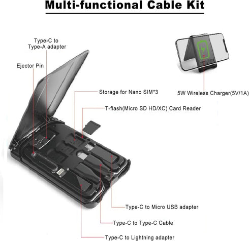 Data Cable Box with Wireless Charger, Multi-Type Charging Cable Convertor, Multi-Function Wireless Charger Adapter, Built-in Card Reader, Can Use ...