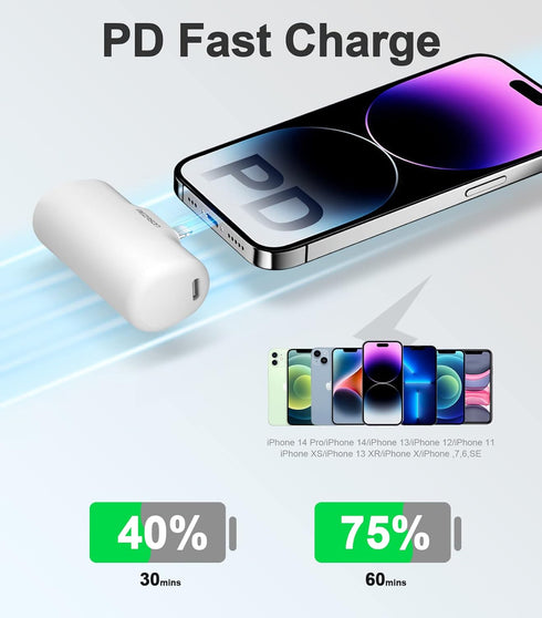 Small Portable Charger for iPhone,5000mAh Mini Power Bank with Built in Cable/Metal Stand,External Cute Battery Pack Compatible with iPhone 14/13/...