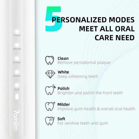 7AM2M Sonic Electric Toothbrush for Adults and Kids, with 6 Brush Heads, 5 Modes with 2 Minutes Build in Smart Timer, Roman Column Handle Design (...