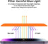 JIEYKJO For iPhone 15 pro max privacy screen protector - anti-blue light, anti-glare, anti-spy gradient color privacy screen protector film......