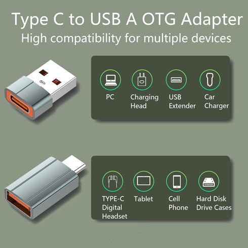 USB to USB C Adapter,USB C Female to USB Male Adapter OTG Converter for MacBook, Ipad, Desktop, Laptops, Projector, Chargers-2PCS...