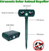 Dark Green Solar - Garden - Tool, IPX8 Waterproof Machine for Outdoor, Auto Tool Tool Set Work on Cat Rabbit, etc...