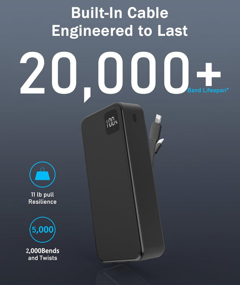 Portable Charger 20000mAh Power Bank -Portable Battery with 2 Built in Cables PD QC4.0 22.5W Fast Charging Battery Pack Phone Charger for iPhone 1...