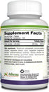 Athena - Zinc Supplement Tablets 50mg - Oxide/Citrate - 100 Coated Tablets...
