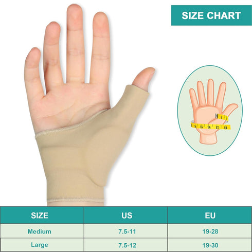 Thumb Wrist Brace Compression Sleeve for Arthritis Pain Relief Tendonitis Protector Support, Soft Elastic Fabric Thumb Splint Glove Liner for Wome...