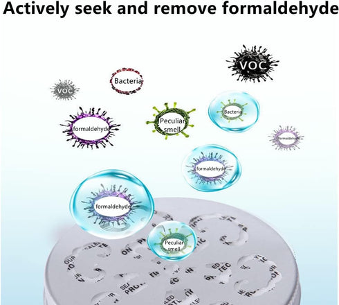 Formaldehyde removal magic box office bedroom wardrobe kitchen new house car room toilet Bathroom Air strong purification filtration benzene ammon...