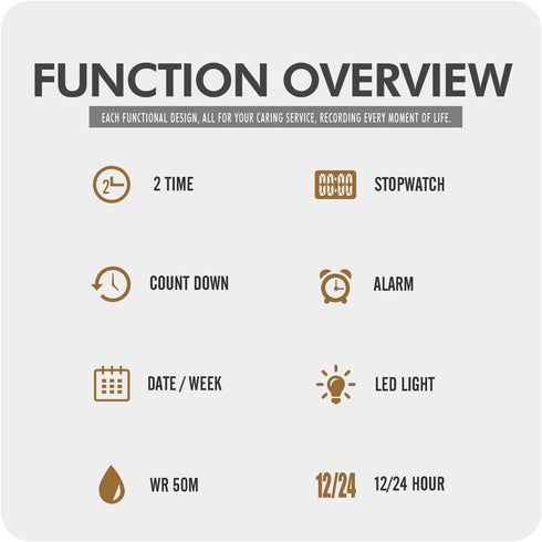 Gosasa Unisex Digital Watch Women Men Multifunction Outdoor Sport Watches Casual Silicone Strap Stopwatch Alarm Countdown Dual Time 50M Waterproof...