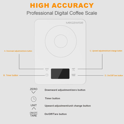 MEGAWISE High Precision Coffee Scale with Timer, Battery Power Supply, Waterproof Tempered Glass, 5 Weighing Modes, Professional Coffee Brewing Ti...