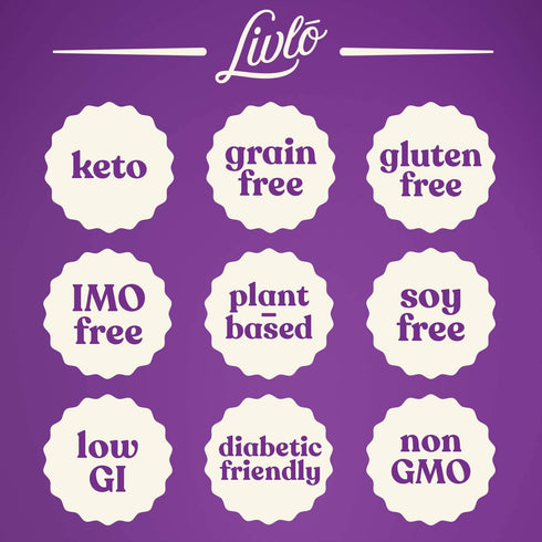 Livlo Keto Granola Cereal - 1g Net Carbs - Grain Free & Gluten Free Cereal - Low Carb Keto Snacks & Food - Ketogenic, Paleo & Diabetic Friendly - ...