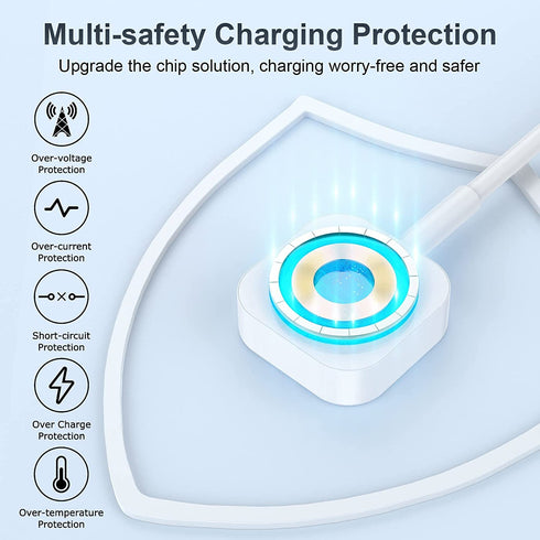6FT/1.8M 4 in 2 Watch & Phone Charger Cable, MFi Certified, for Apple Watch/iPhone/AirPods, USB Type C, Lightning Compatible, Over-Current Protect...