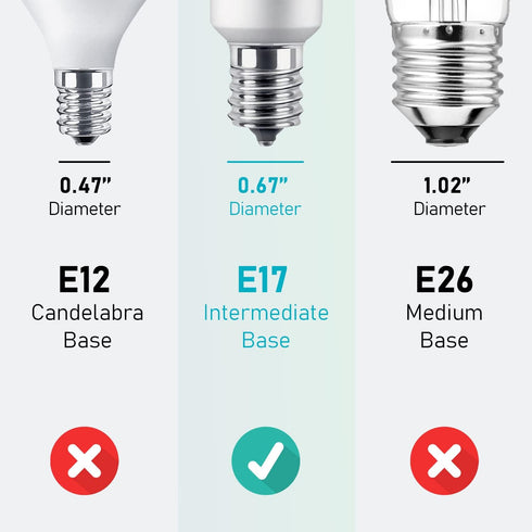 E17 LED Bulb 6W(60 Watt Equivalent), Intermediate Base Spotlight Bulb, Warm White 3000K, E17 Reflector R14 Bulb for Curio Cabinet, Non-Dimmable, P...