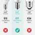 E17 LED Bulb 6W(60 Watt Equivalent), Intermediate Base Spotlight Bulb, Warm White 3000K, E17 Reflector R14 Bulb for Curio Cabinet, Non-Dimmable, P...