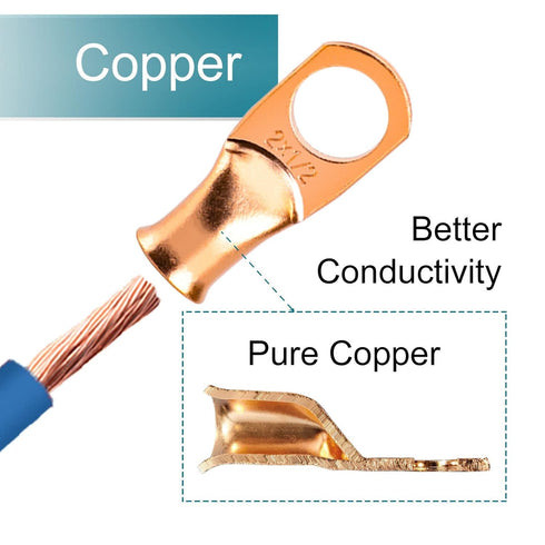 8PCS Battery Cable Ends, 1/0 Gauge Wire Connectors 3/8 Copper Wire Lugs, Bare Copper Eyelets with Heat Shrink Tubing by HOUSUN...