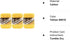 Bulk Buy: Lily Sugar 'n Cream Solids 100% Cotton Yarn (3-Pack) (Yellow #0010)......